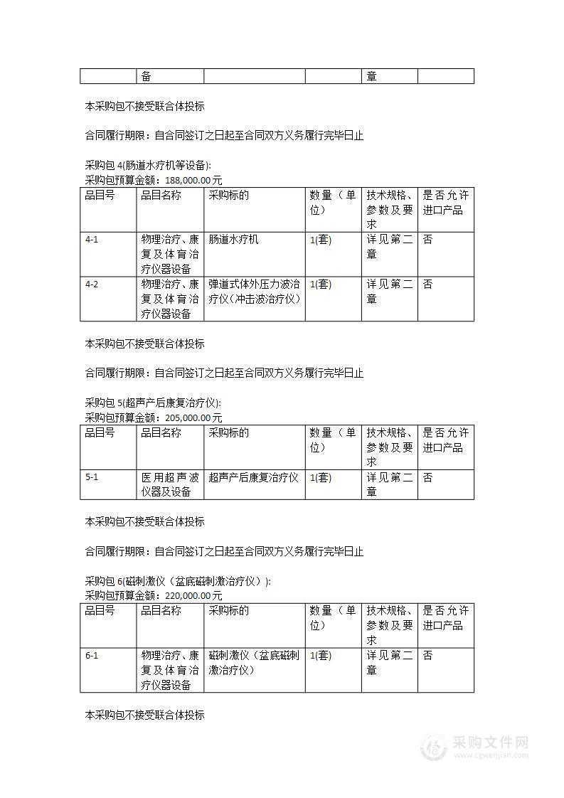 广东医科大学顺德妇女儿童医院采购多参数生物反馈仪等医疗设备一批