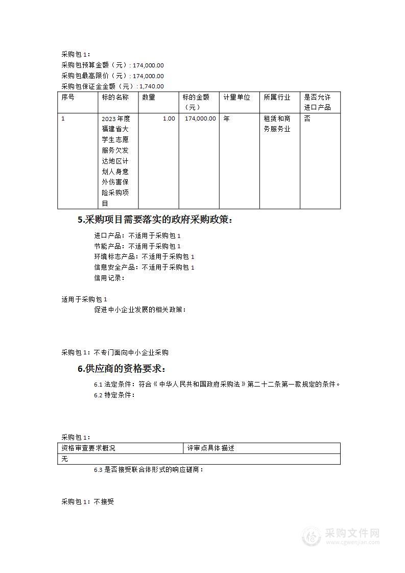 2023-2025福建省大学生志愿服务欠发达地区计划人身意外伤害保险采购项目