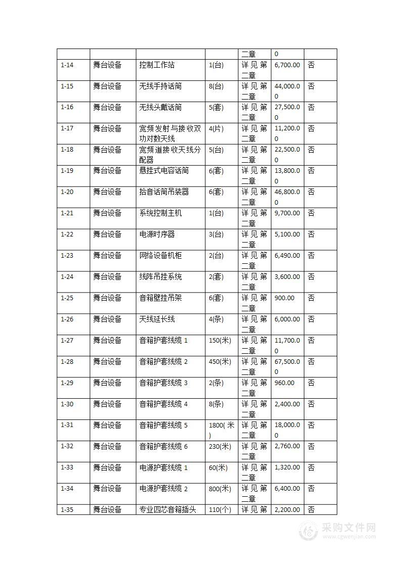 西城校区艺术学院实训表演大厅设备配套项目（设备采购）