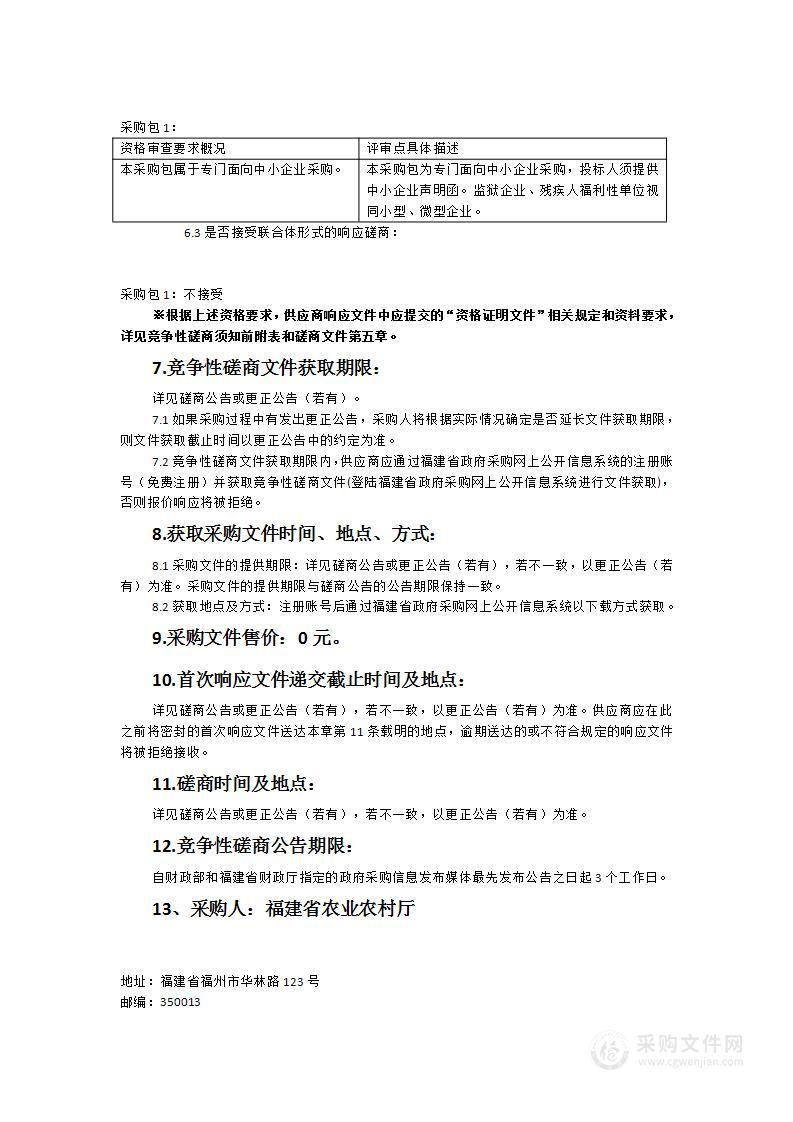 福建省农产品质量安全监测信息系统技术支持与维护服务项目