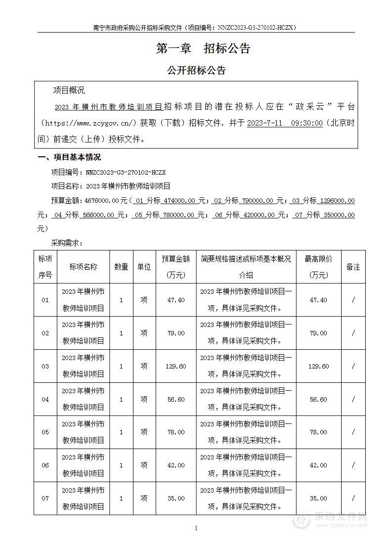 2023年横州市教师培训项目