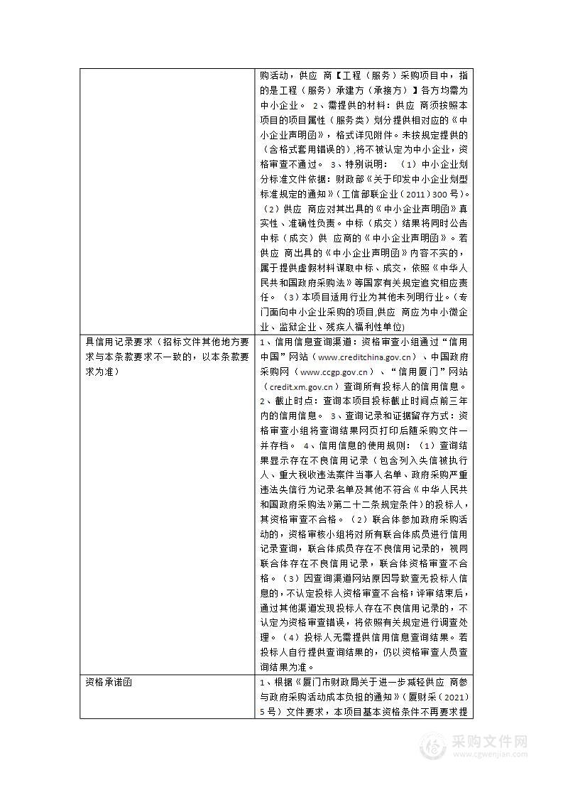 2023-2025年翔安区海绵城市建设达标面积核算技术咨询服务