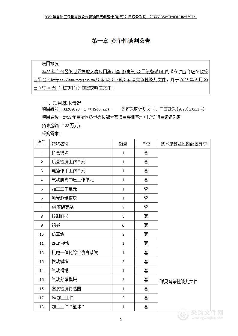 2022年自治区级世界技能大赛项目集训基地(电气)项目设备采购