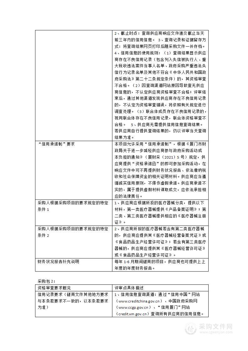 便携式彩色超声诊断仪