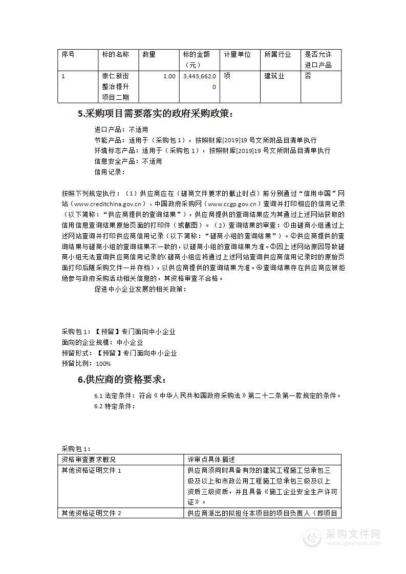 崇仁新街整治提升项目二期