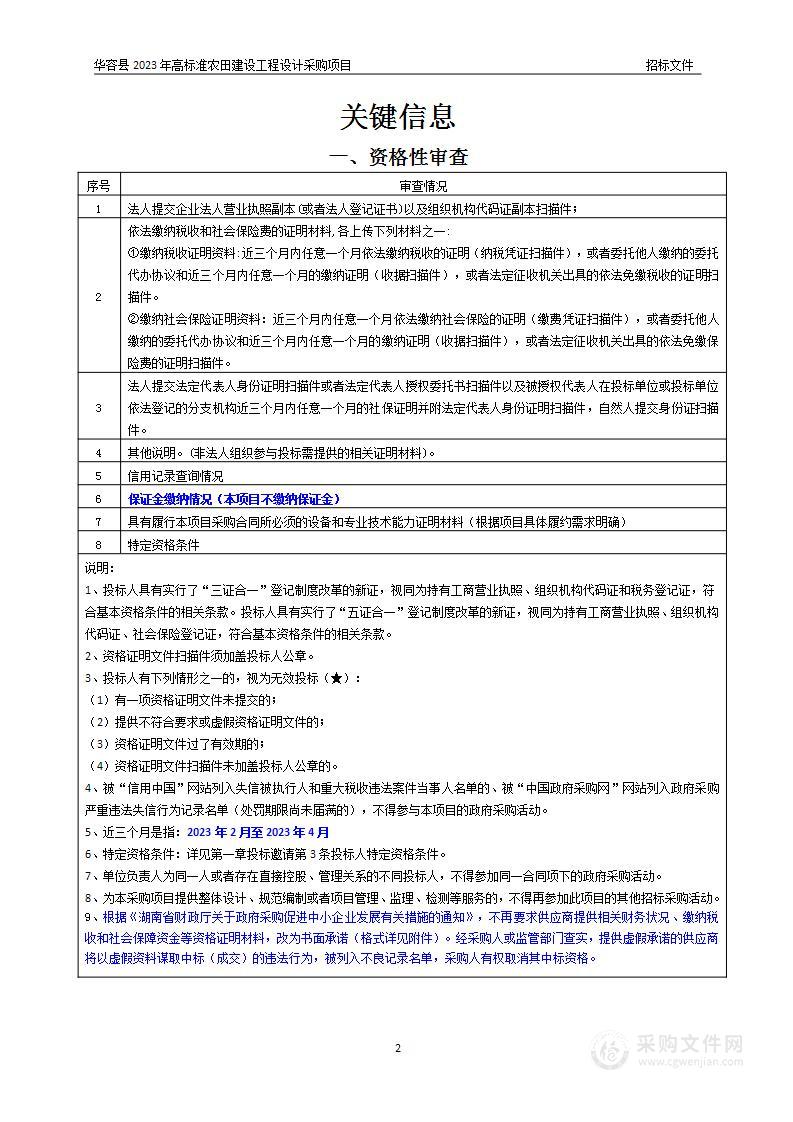 华容县2023年高标准农田建设工程设计采购项目