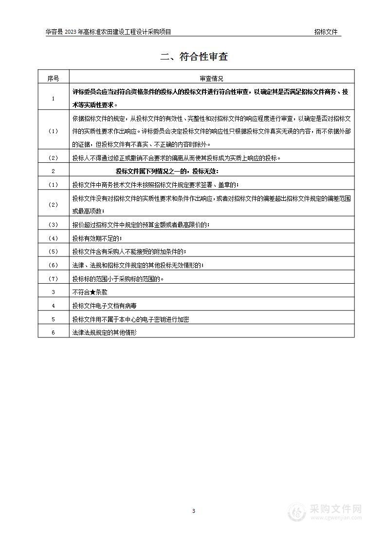 华容县2023年高标准农田建设工程设计采购项目