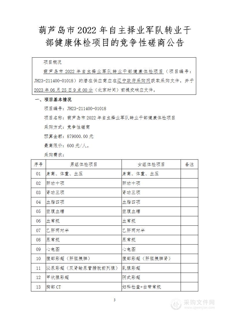 葫芦岛市2022年自主择业军队转业干部健康体检项目