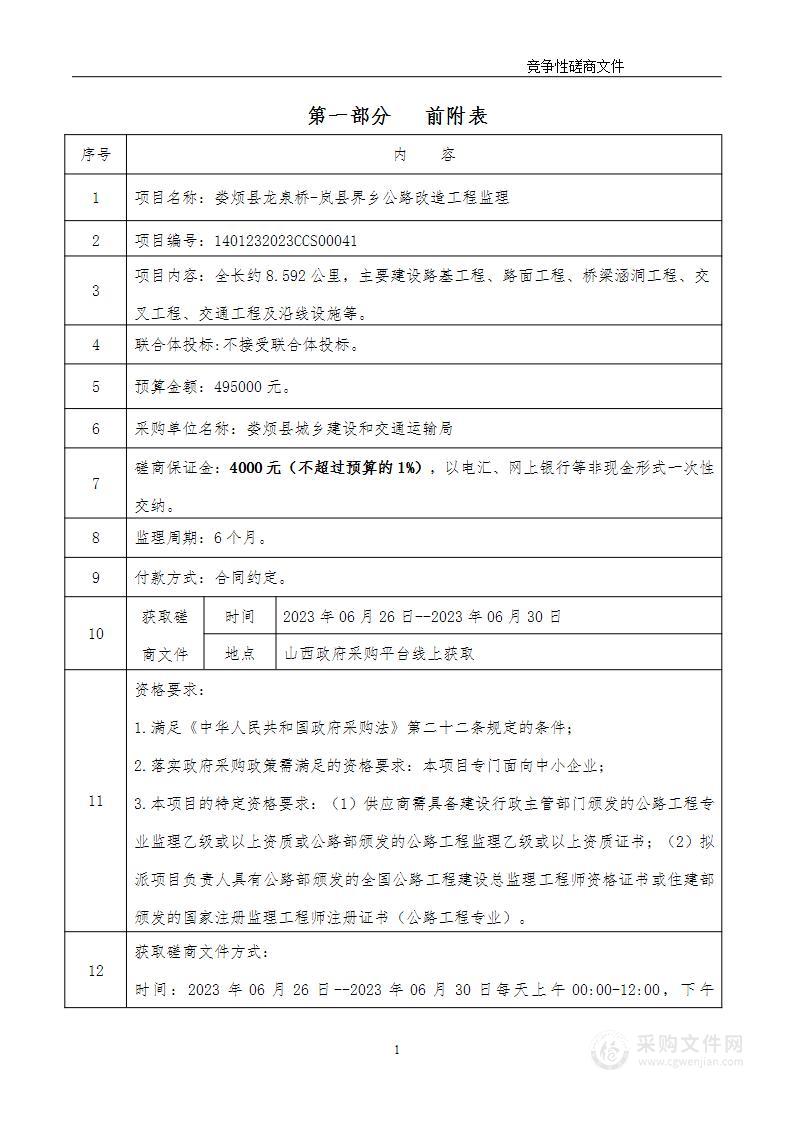 娄烦县龙泉桥-岚县界乡公路改造工程监理