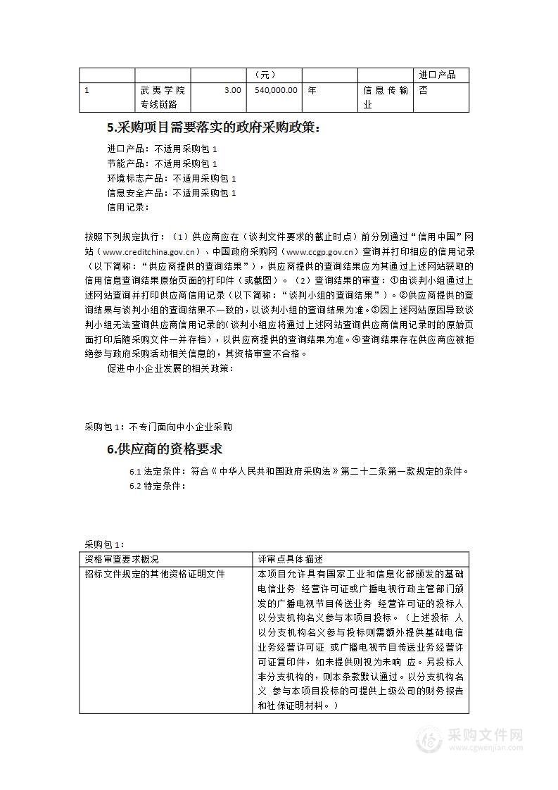 武夷学院专线链路