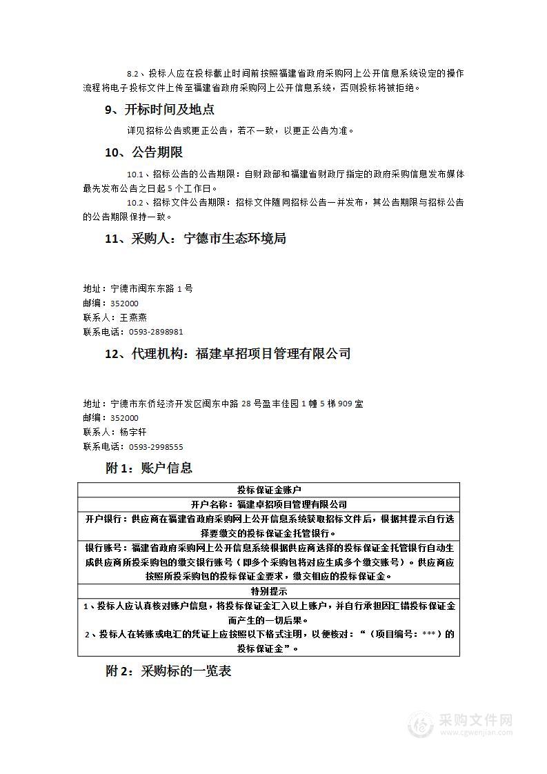 宁德市土壤污染重点监管单位周边土壤环境监测项目