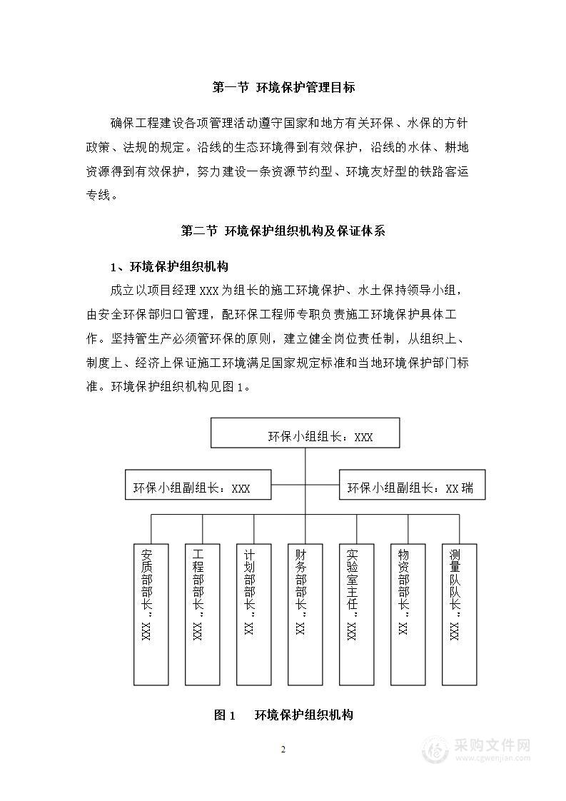 环境保护管理体系与措施3