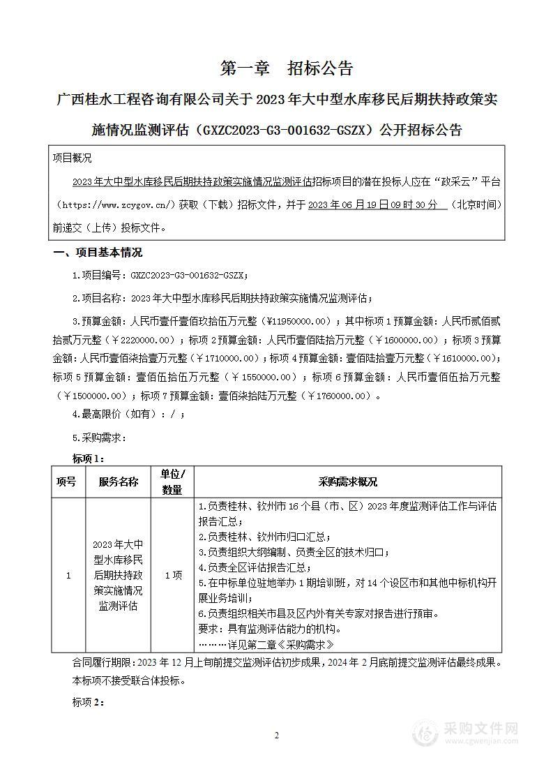 2023年大中型水库移民后期扶持政策实施情况监测评估