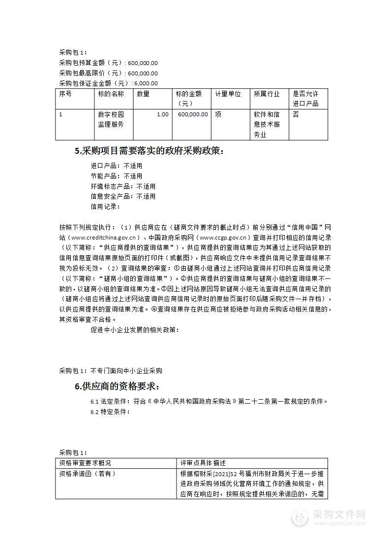 天津大学福州国际校区数字校园（一期）监理服务采购项目