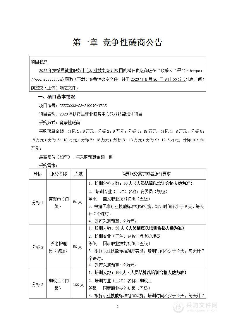 2023年扶绥县就业服务中心职业技能培训项目