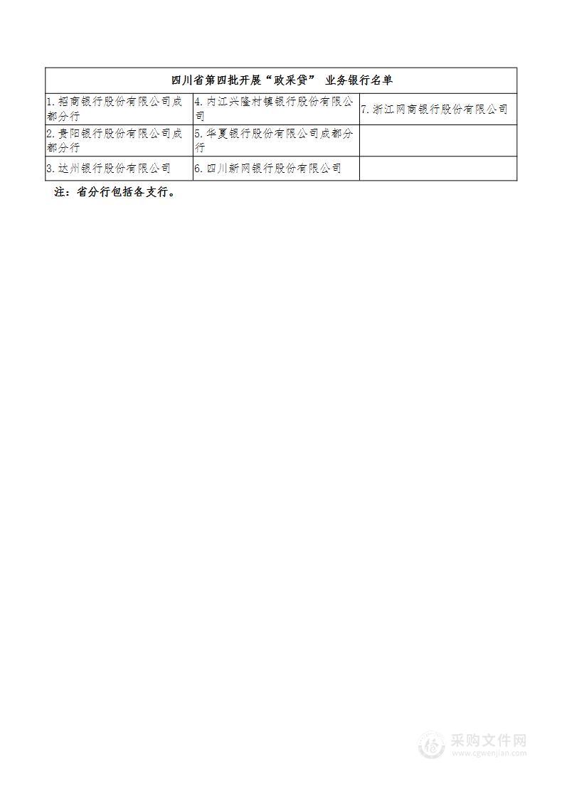 通川区2022年中央财政水利救灾资金抗旱项目勘察设计服务