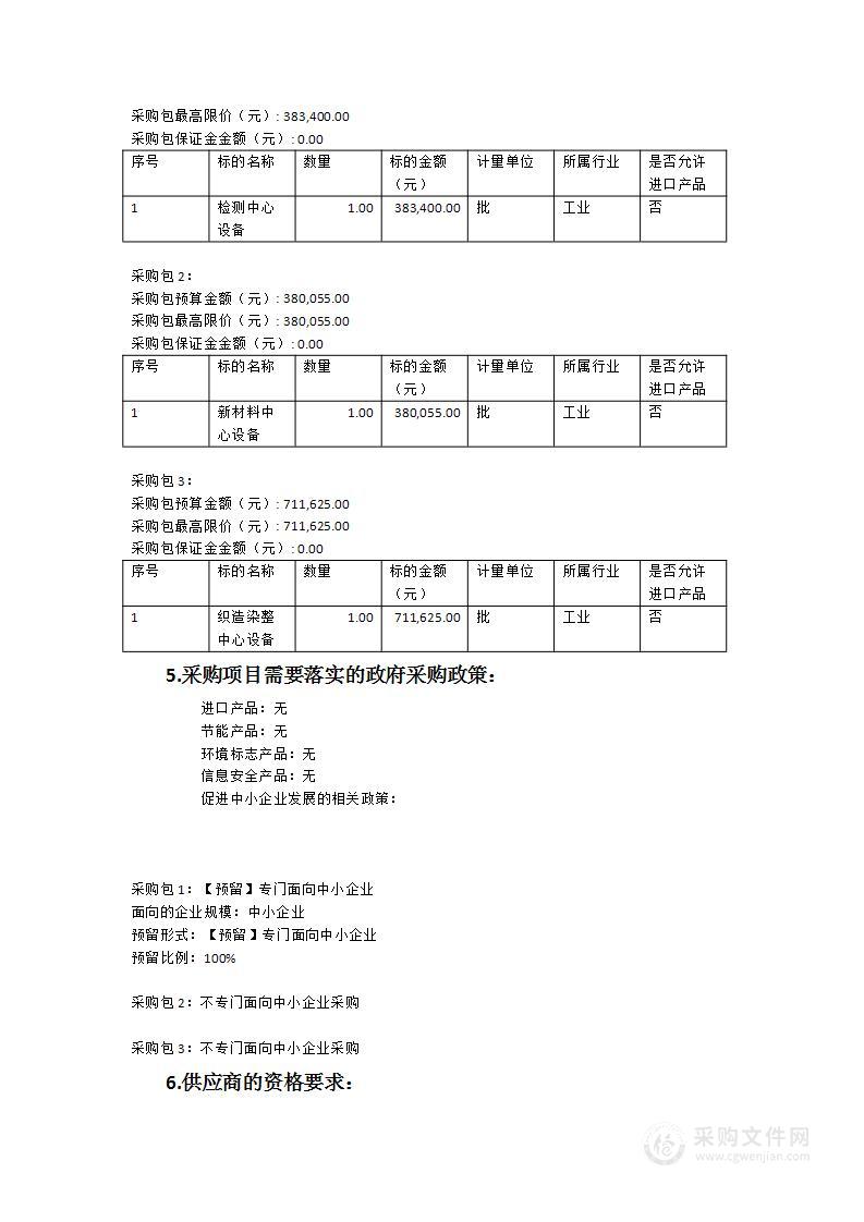 海西院2023年科研项目第一批设备采购