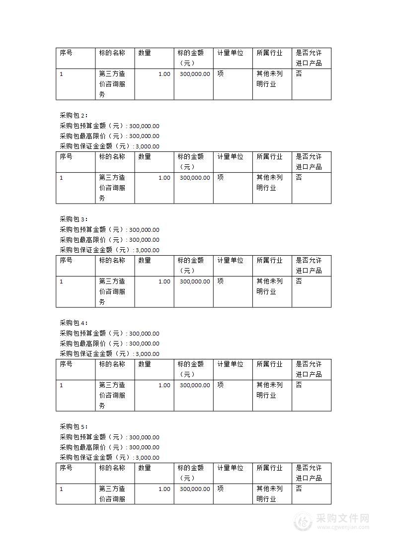 市政设施正常维护小修第三方造价咨询服务