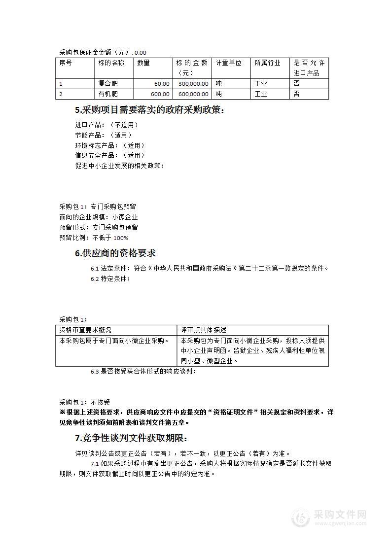 2023年度肥料采购