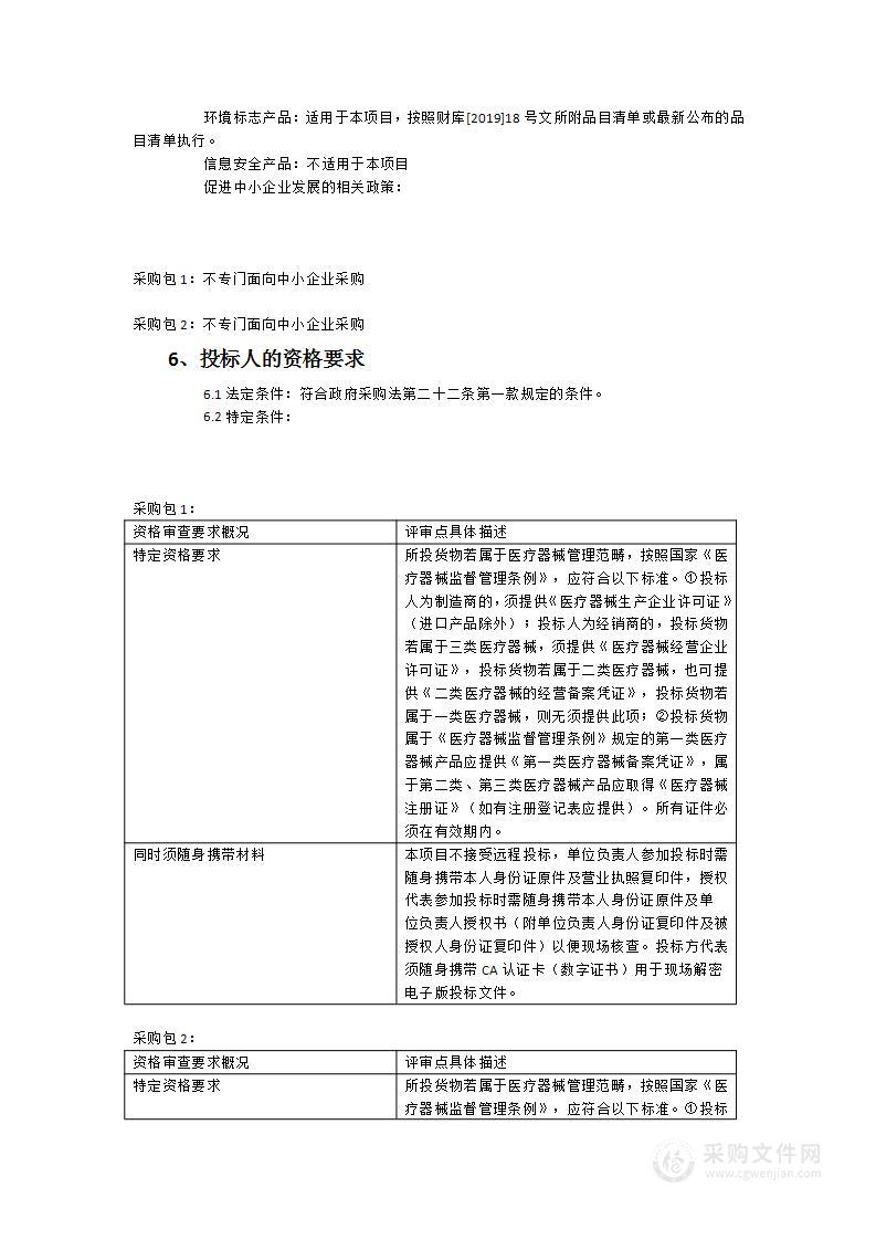 大田县总医院睡眠中心、泌尿外科仪器设备一批采购项目