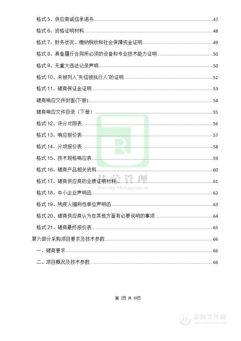 祁连县本土人才创新创业孵化基地建设项目