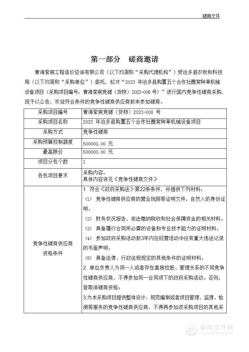 2023年治多县购置五个合作社圈窝种草机械设备项目