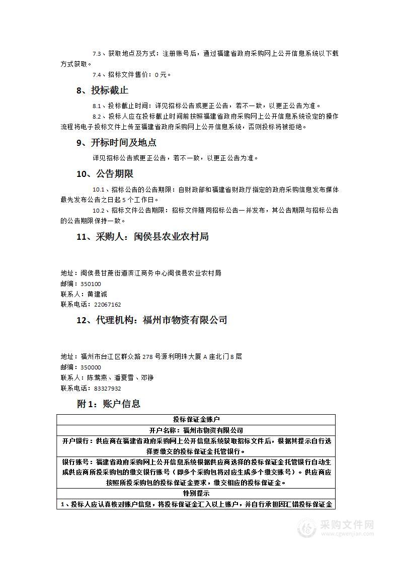 闽侯县受污染耕地安全利用项目（2022-2023年）服务类采购项目