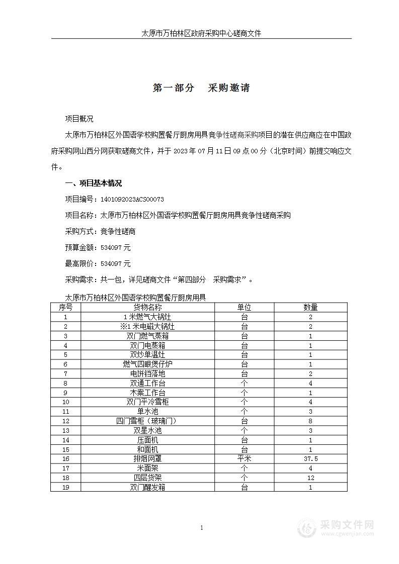 太原市万柏林区外国语学校购置餐厅厨房用具竞争性磋商采购