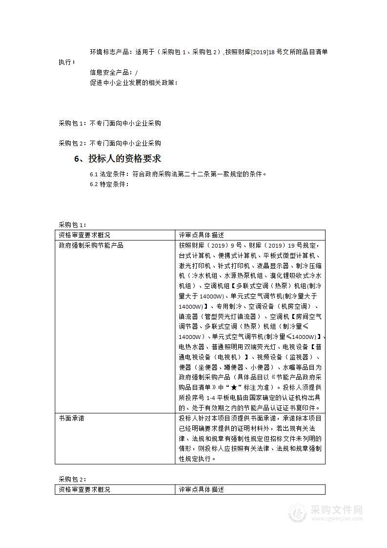 2023年霞浦县教育局教学仪器采购