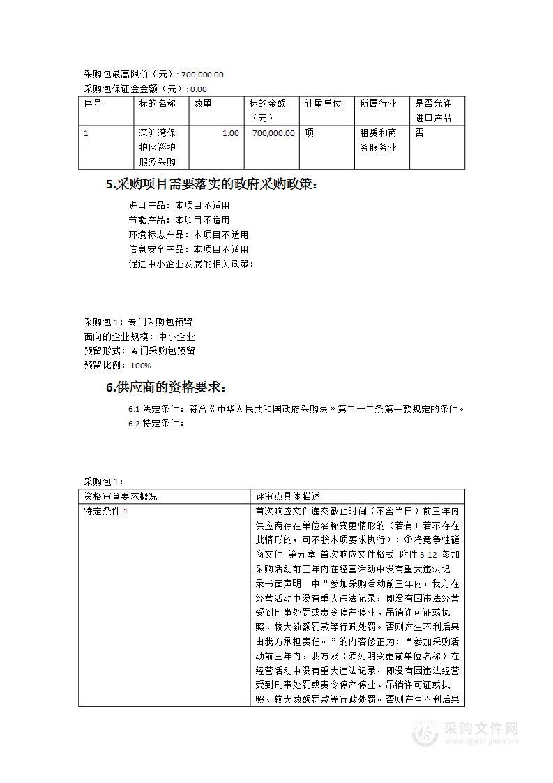 深沪湾保护区巡护服务采购