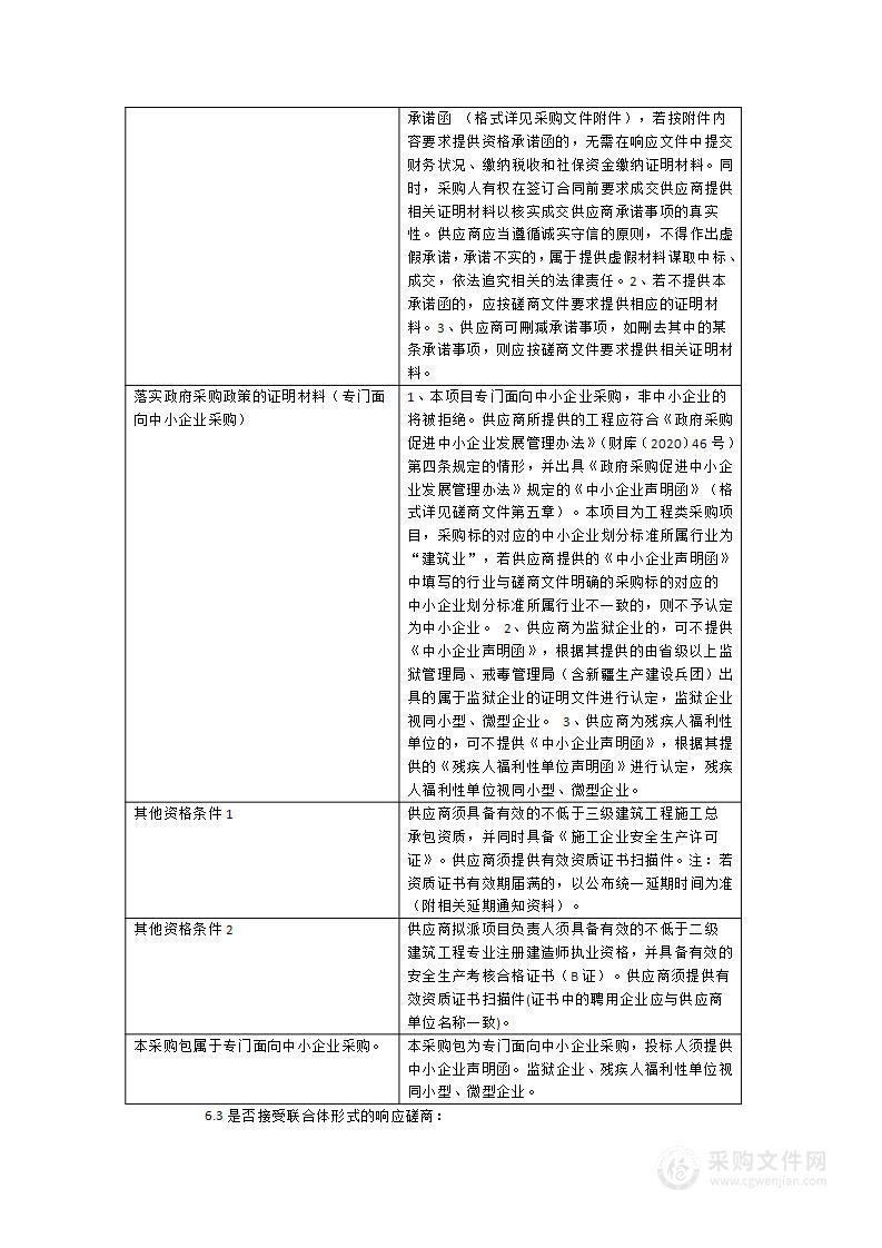 邵武市沿山中学教学楼维修及附属设施改造