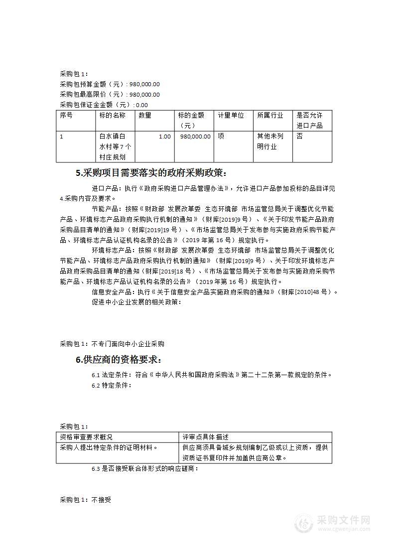 白水镇白水村、井园村、金鳌村、楼埭村、西凤村、崎岎村、方田村7个村庄规划