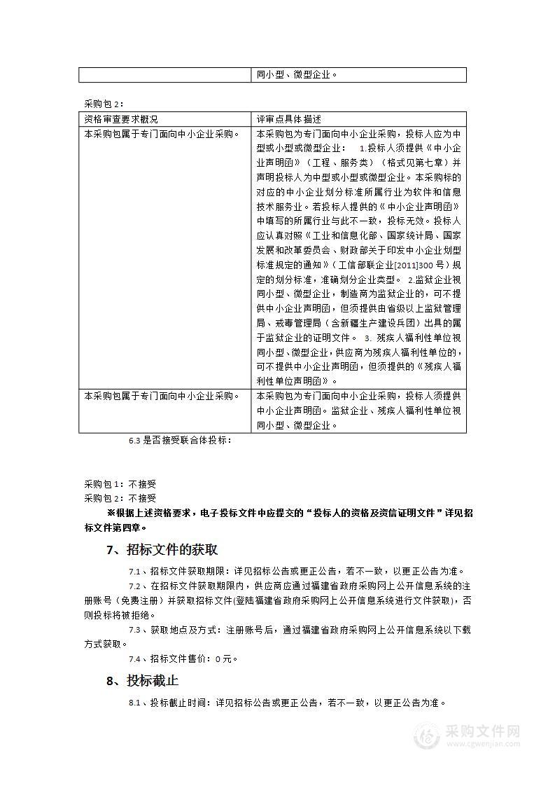 原工商一体化系统、电子档案系统等信息系统2023年运维项目