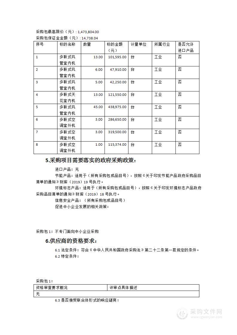 仙游县德安医院精神专科楼中央空调采购项目