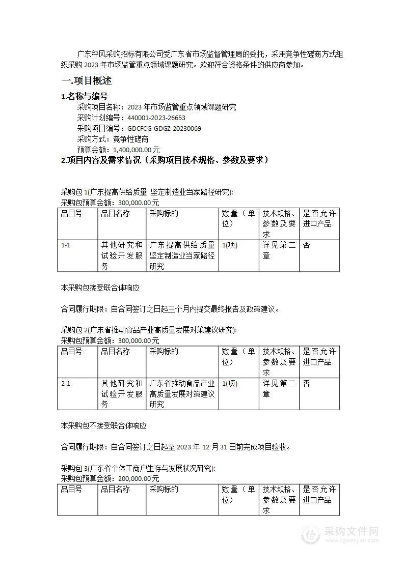 2023年市场监管重点领域课题研究