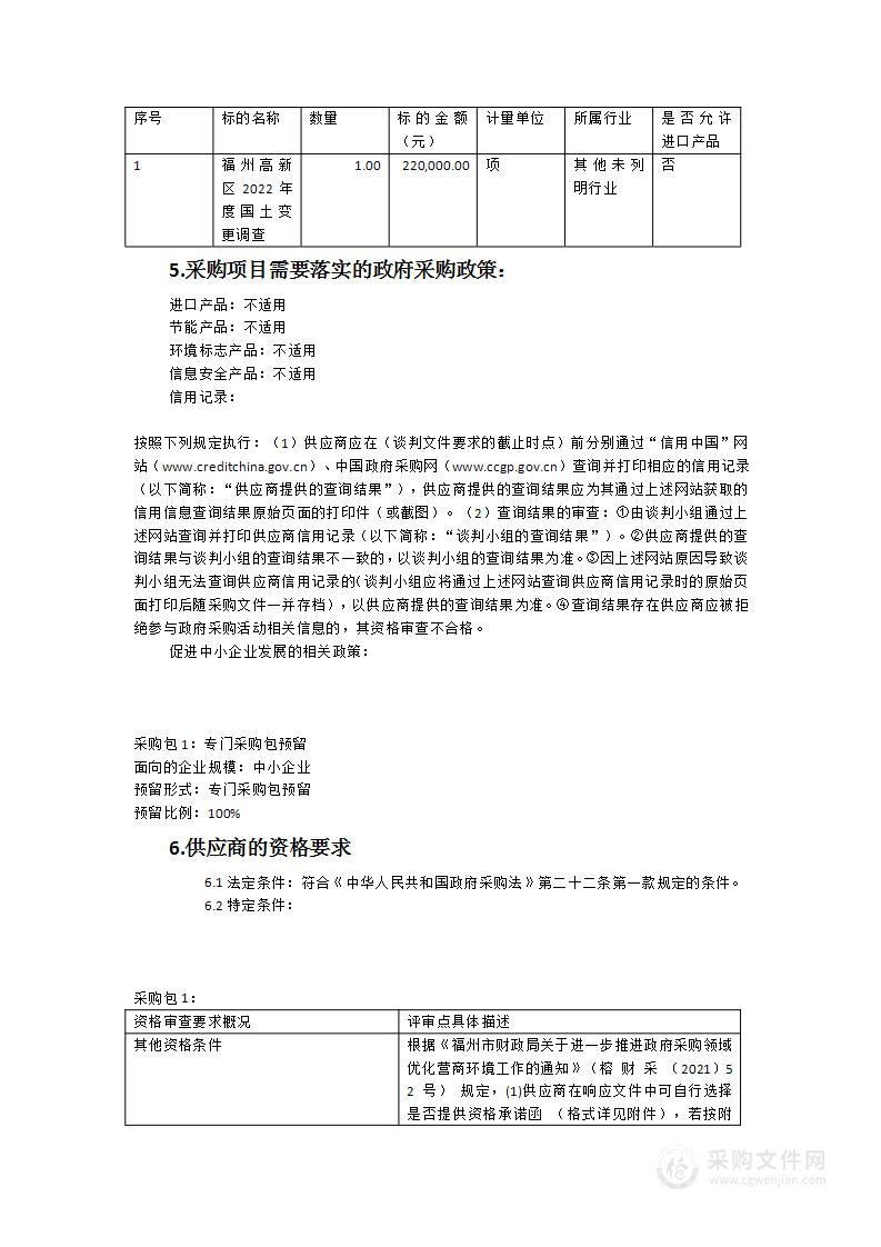 福州高新区2022年度国土变更调查