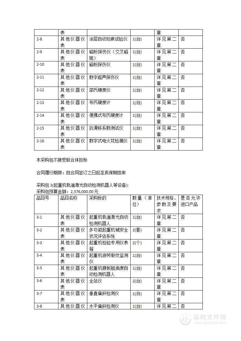 广东省质量监督石材起重设备检验站（云浮）仪器设备采购项目