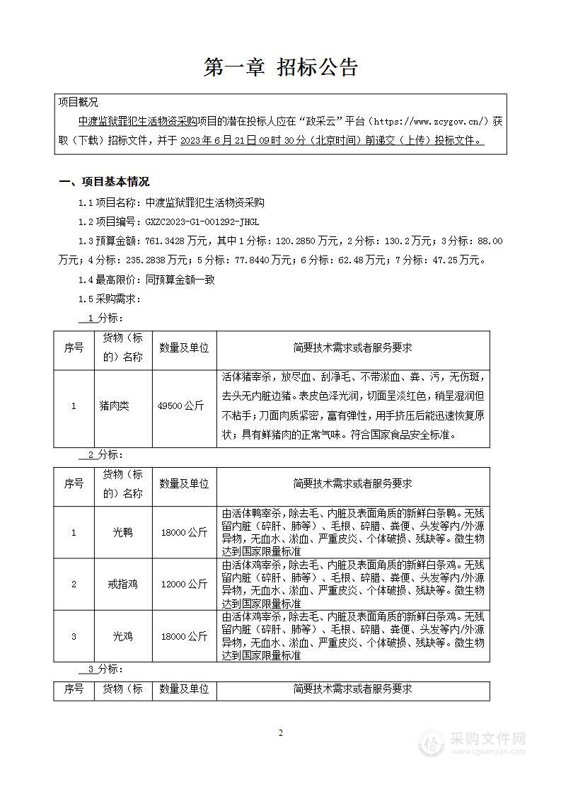 中渡监狱罪犯生活物资采购