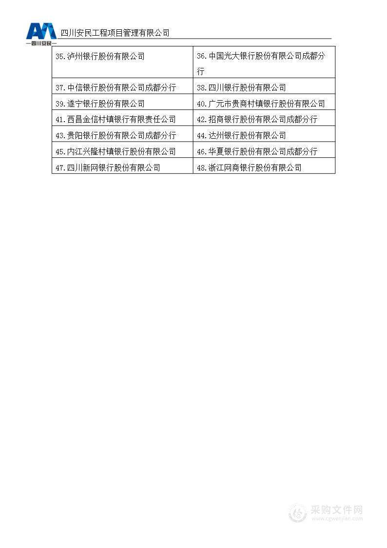 达州市通川区交通运输局执法记录仪和执法终端采购项目