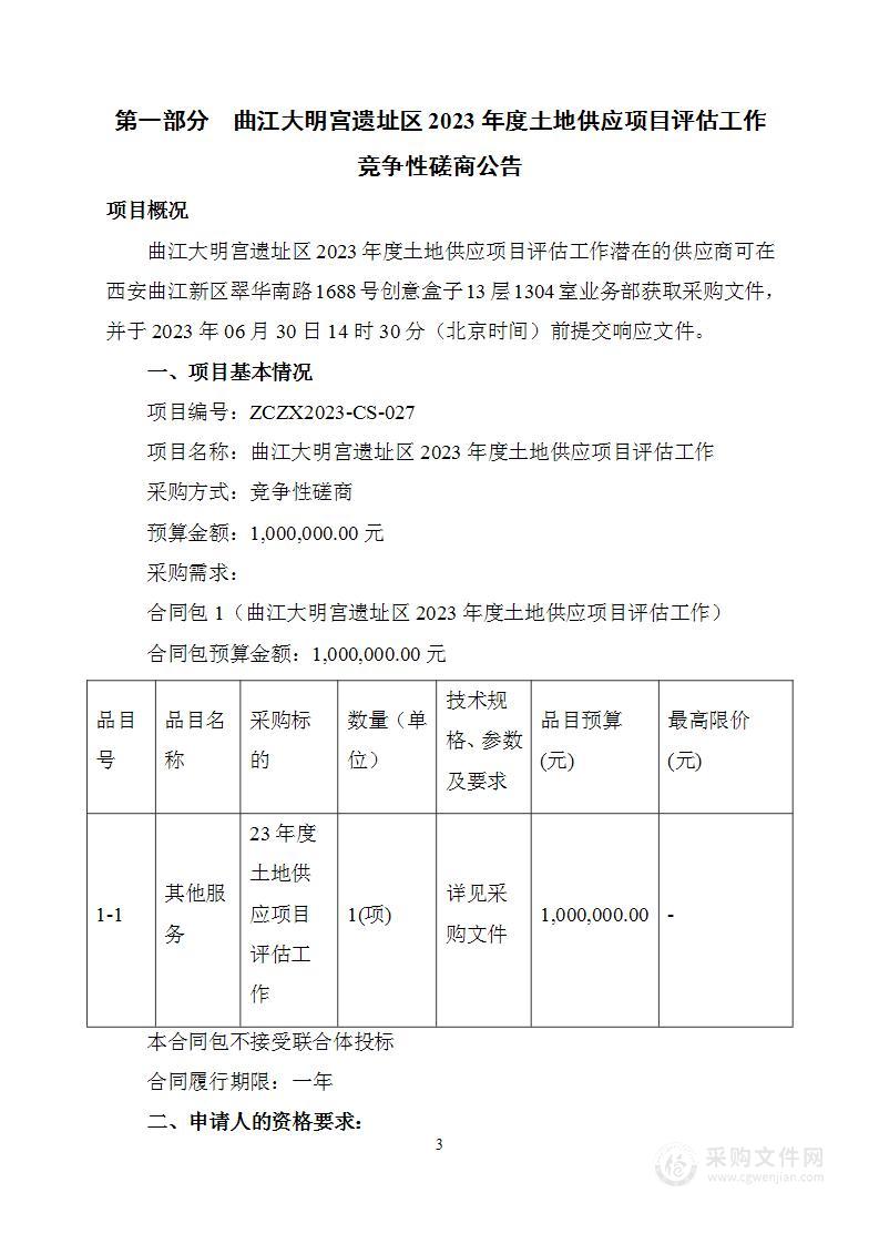 曲江大明宫遗址区2023年度土地供应项目评估工作