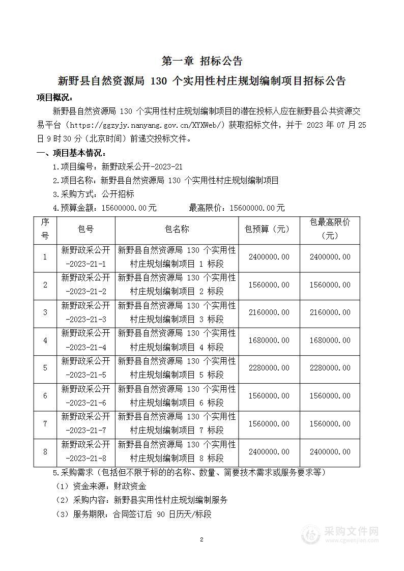 新野县自然资源局130个实用性村庄规划编制项目