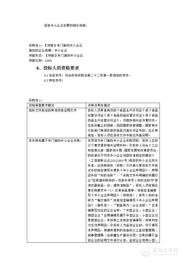 福建省地调院食堂运营承包项目