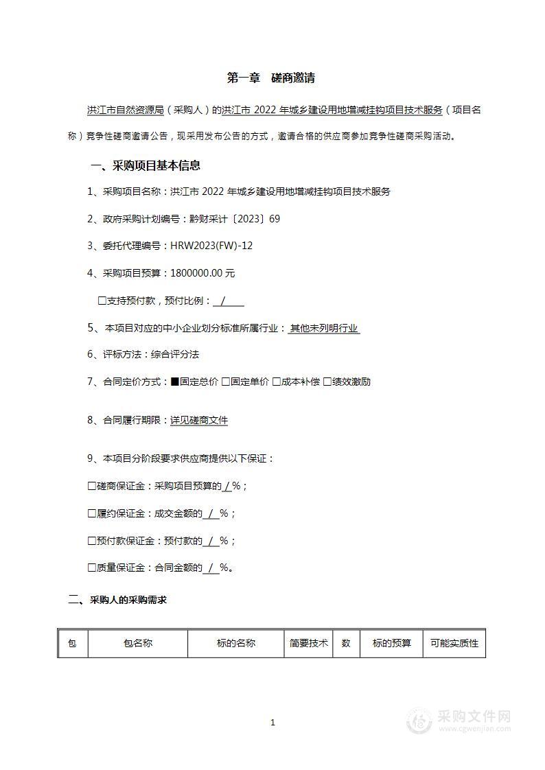 洪江市2022年城乡建设用地增减挂钩项目技术服务