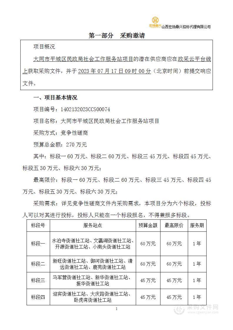 大同市平城区民政局社会工作服务站项目