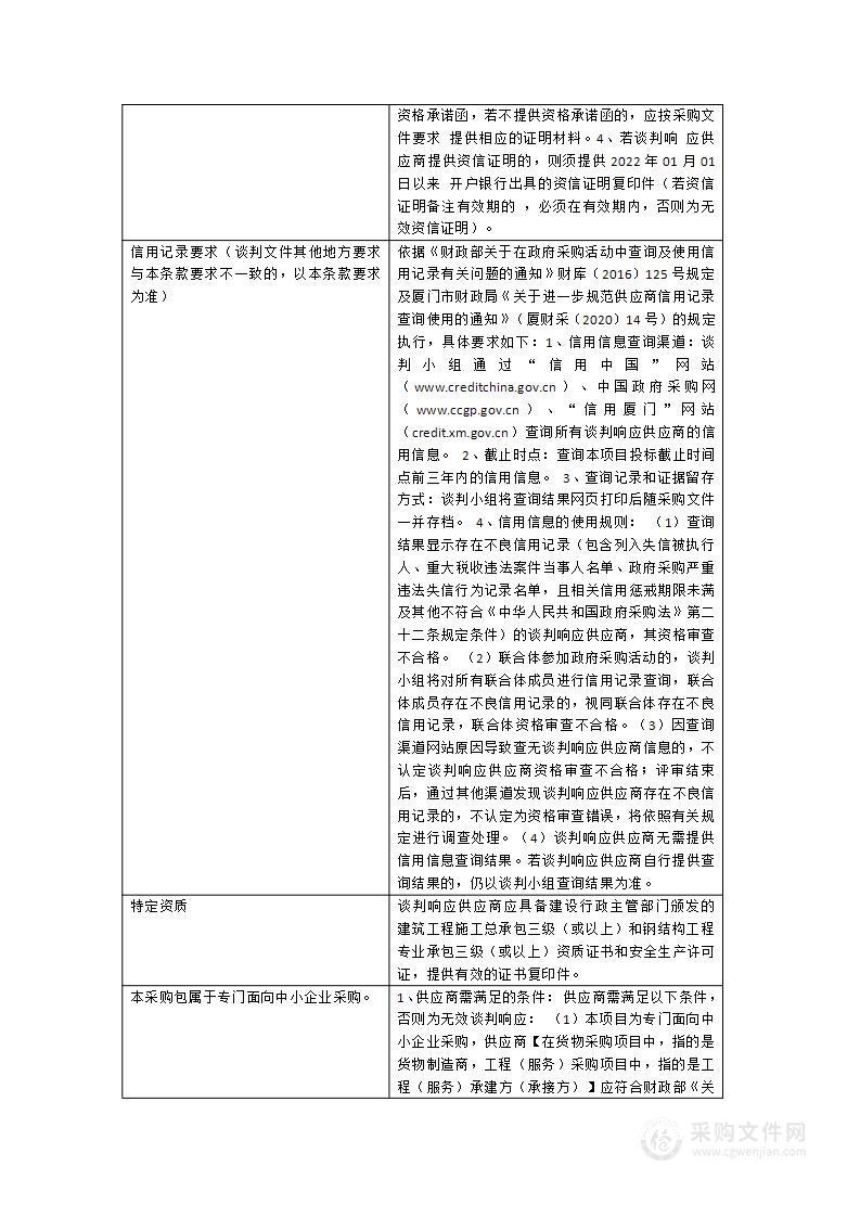 笃学楼增设电梯配套工程