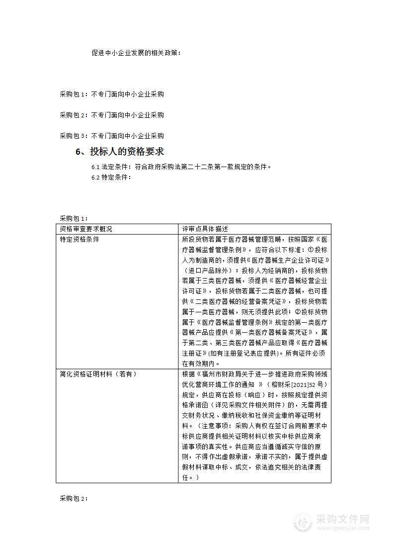 福建省永泰县医院综合ICU、可转换ICU设备采购项目