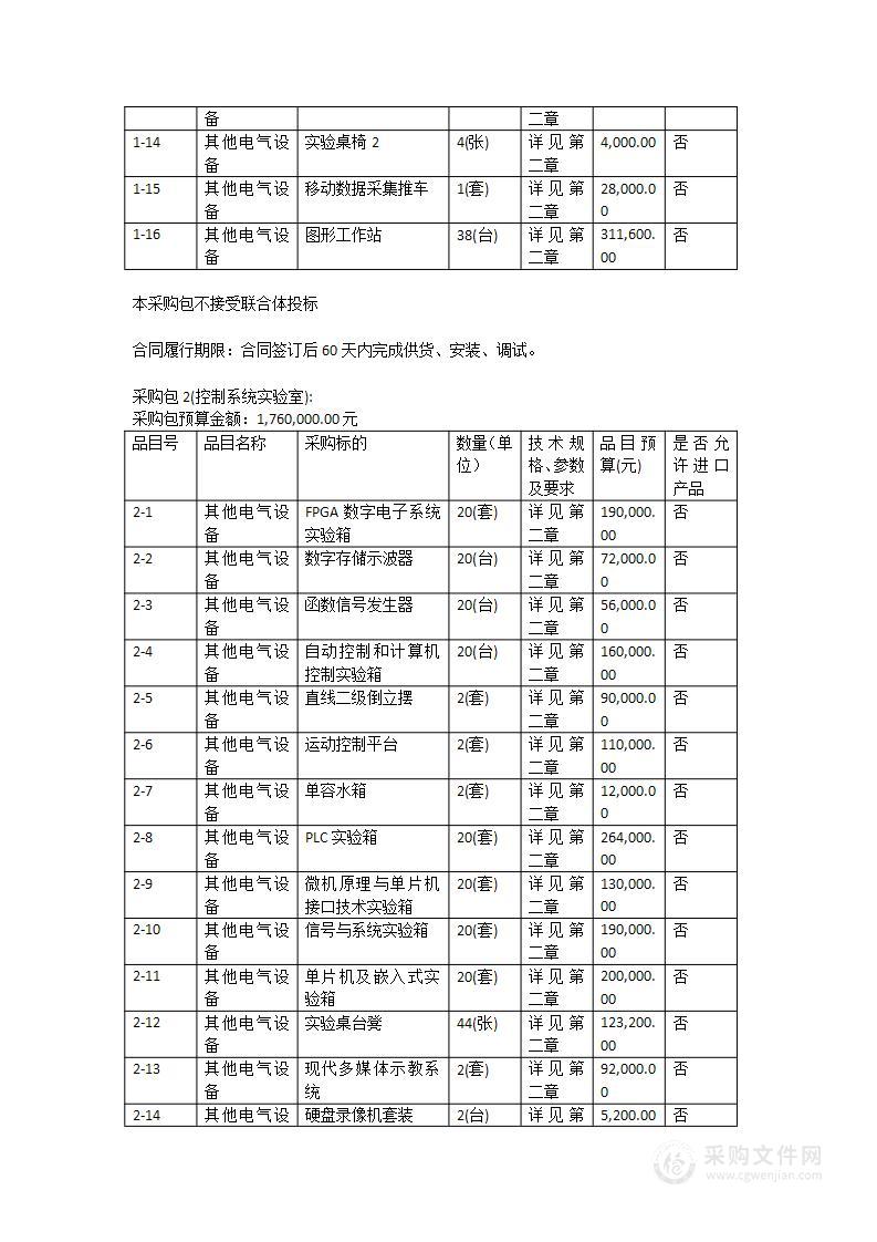 广东海洋大学阳江校区电气工程基础实验条件建设项目