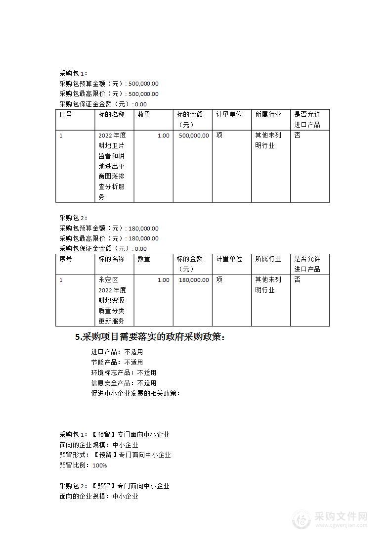 2022年度耕地卫片监督和耕地进出平衡图斑排查分析服务、2022年度耕服务地资源质量分类更新