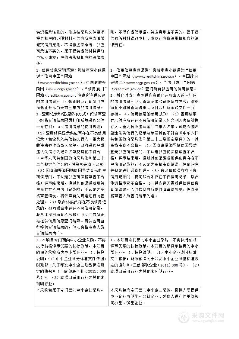 城市氛围布置及公益设施维护