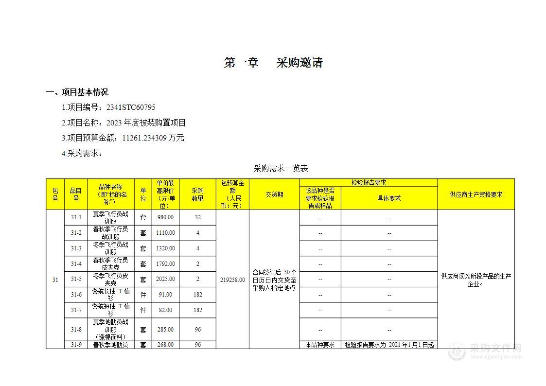 2023年度被装购置项目(第31包)